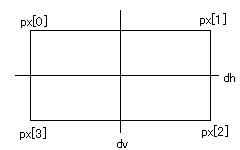 mcalcframe