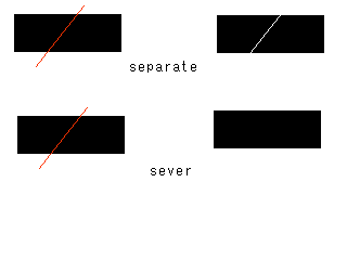 medit_separateとmedit_sever