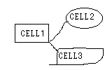 example of table 5