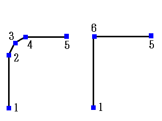 Corner Sharpening