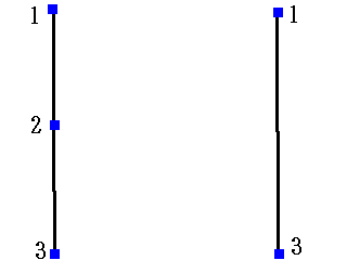 Removal of unnecessary vertices on the same straight line